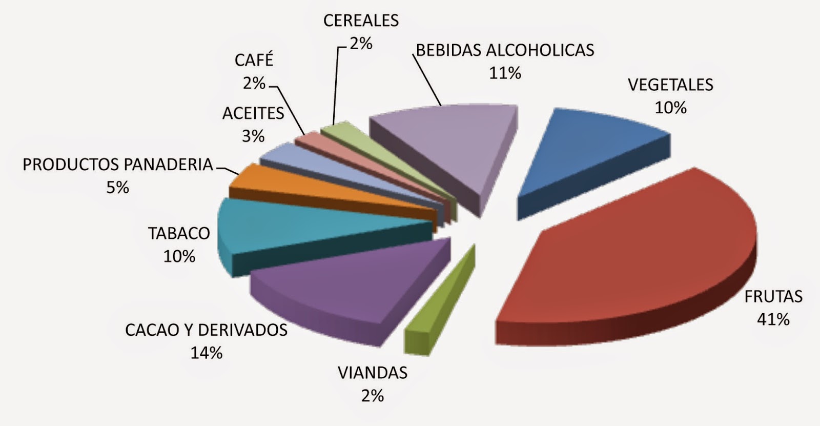 Dating site a baña Dating site a baña